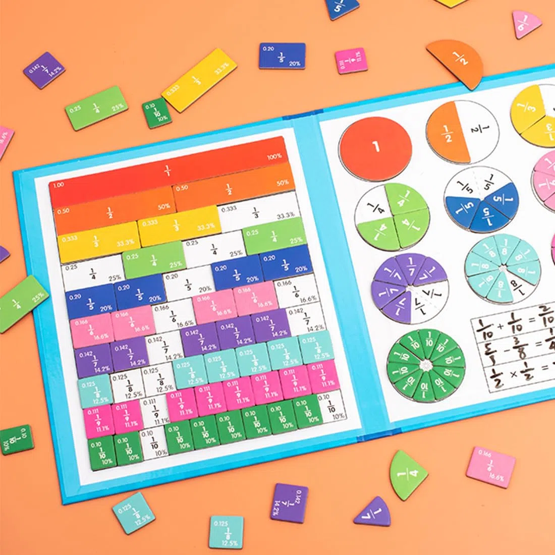 Magnetisches Bruchzahl-Demonstrationsbuch, Bruchrechnen Lernhilfe, Magnetisches Bruchspielbuch, Magnetische Bruchfliesen und Bruchkreise für 3+ Kinder, Mathe Grundschule Material (Konventionell)
