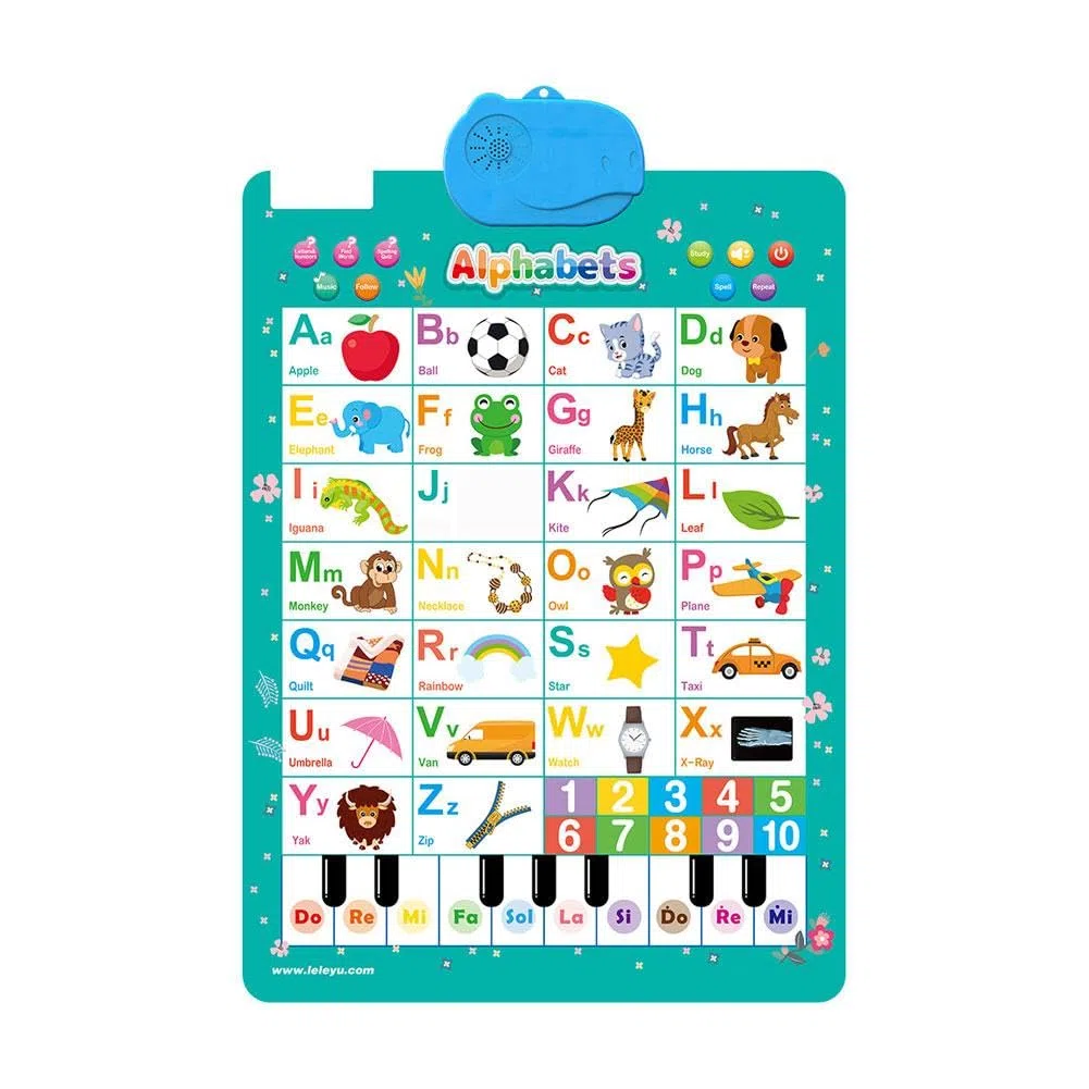 2025 Neue sprechende Wandtafel für Kinder, Englisch-Lernposter mit Sounds, interaktives Diagramm, Wandalphabet, elektronisch