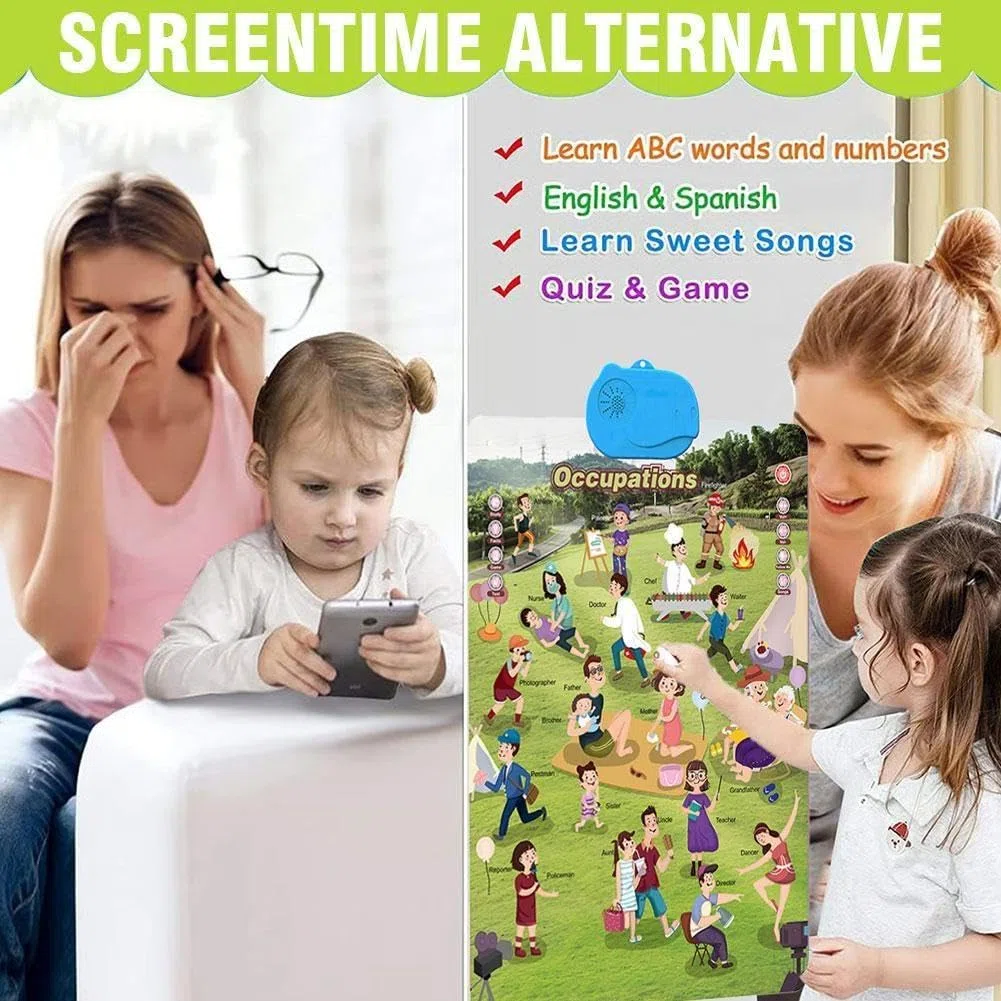 2025 Neue sprechende Wandtafel für Kinder, Englisch-Lernposter mit Sounds, interaktives Diagramm, Wandalphabet, elektronisch
