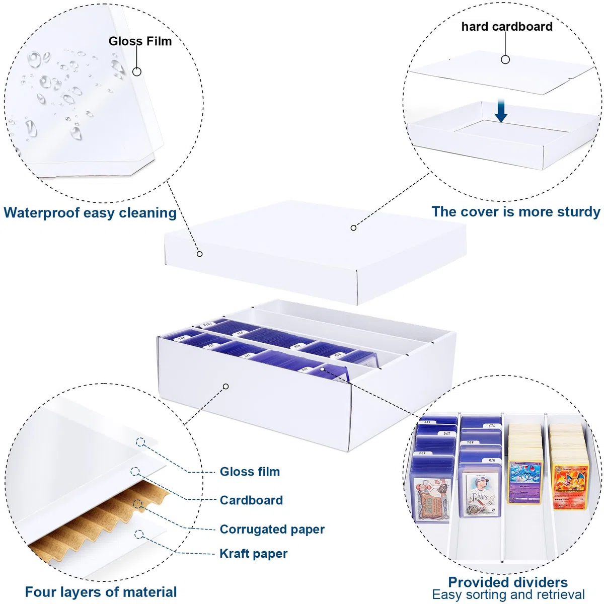 Sammelkarten-Aufbewahrungsbox, 1 Packung Bulk Card Storage für MTG
