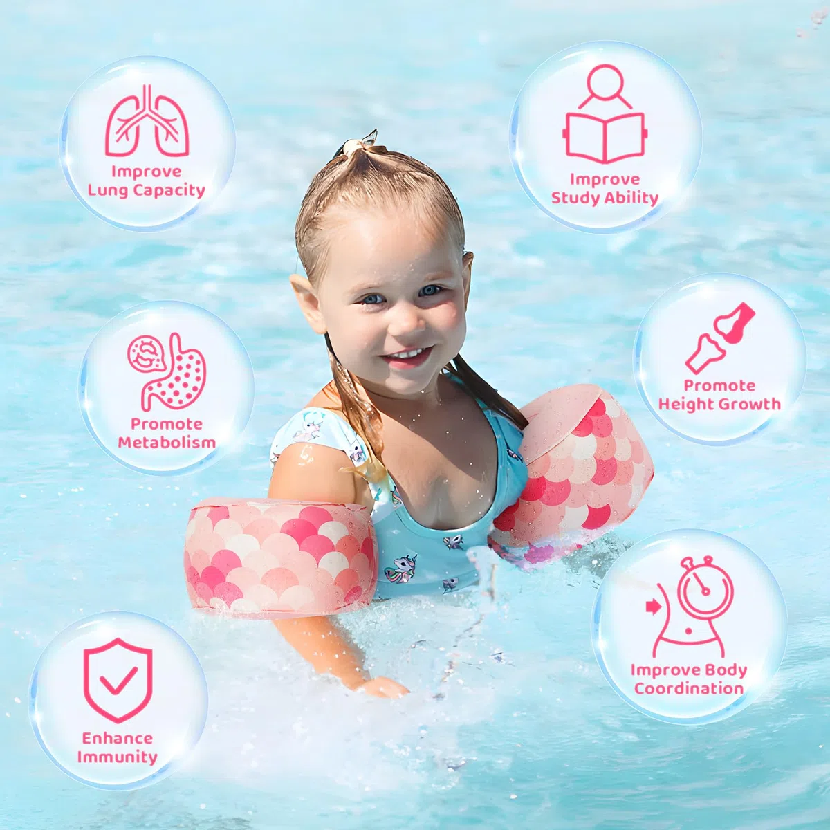 Schwimmflügel Kinder, AivaToba Duale Auftriebs-Schwimmhilfe, Schwimmen Lernen Schwimmflügel für Kinder von 1-6 Jahren, Empfohlenes Gewicht 11-20kg