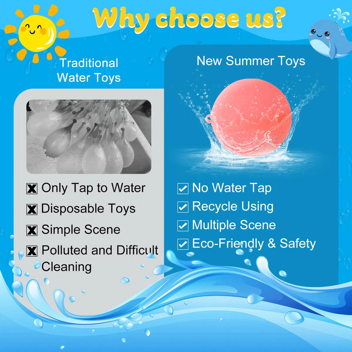 Wasserbomben Selbstschließend,6 Stück Silikon Wiederverwendbare Wasserbomben für Kinder & Erwachsene, Wasserballoons Schnellfüller Outdoor Wasserspielzeug für Pool, Strand & Sommerparty