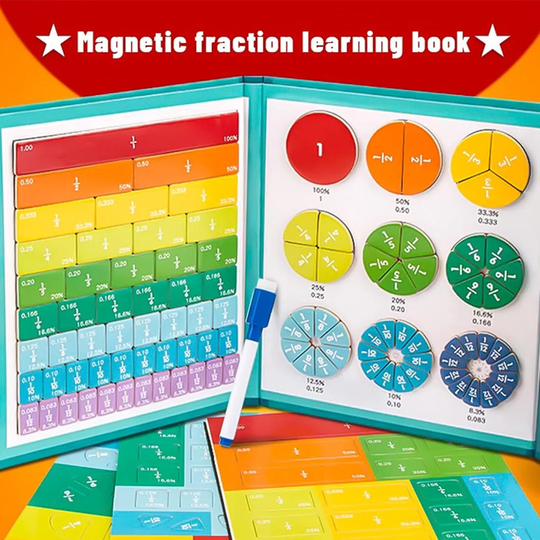 Magnetisches Bruchzahl-Demonstrationsbuch, Bruchrechnen Lernhilfe, Magnetisches Bruchspielbuch, Magnetische Bruchfliesen und Bruchkreise für 3+ Kinder, Mathe Grundschule Material (Konventionell)